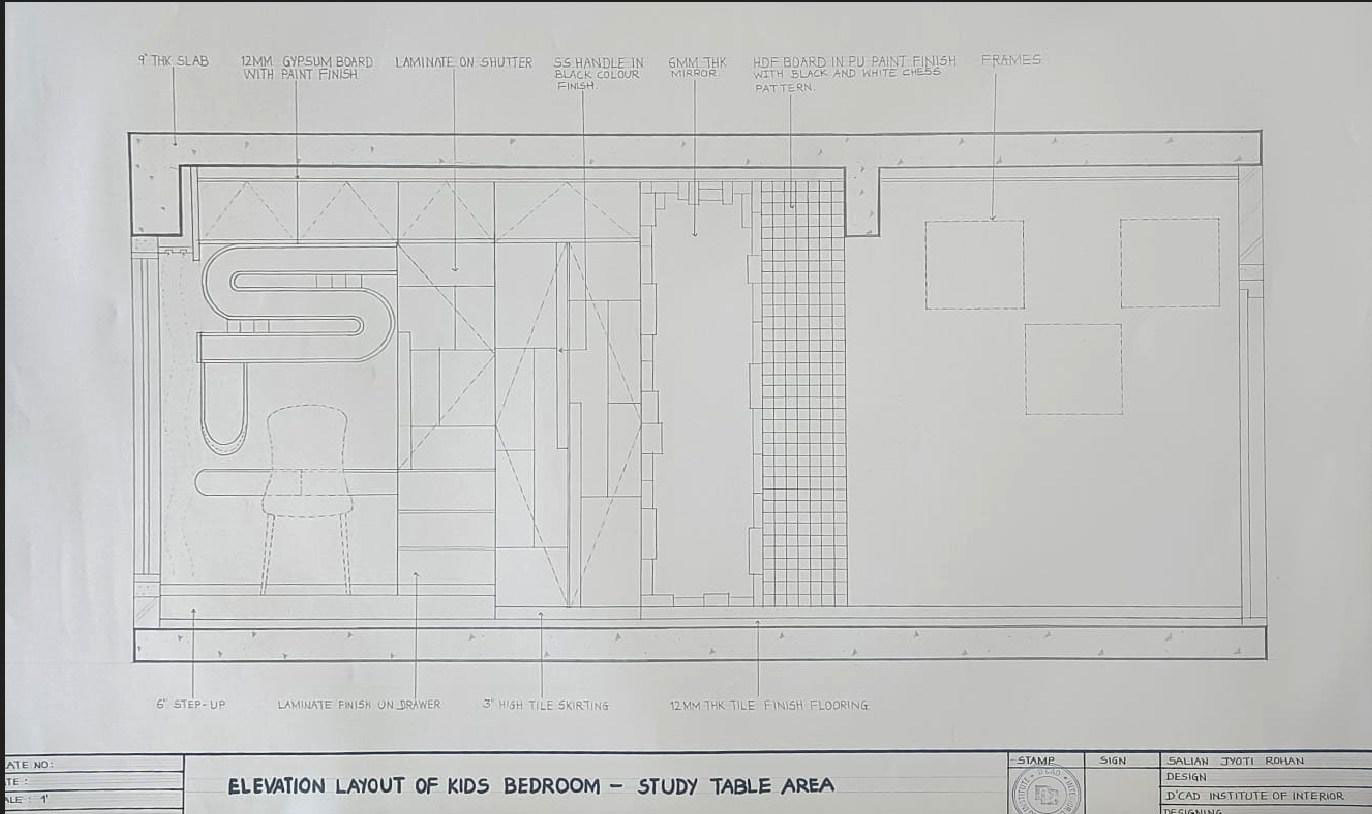 DCAD interior designing institute in mumbai